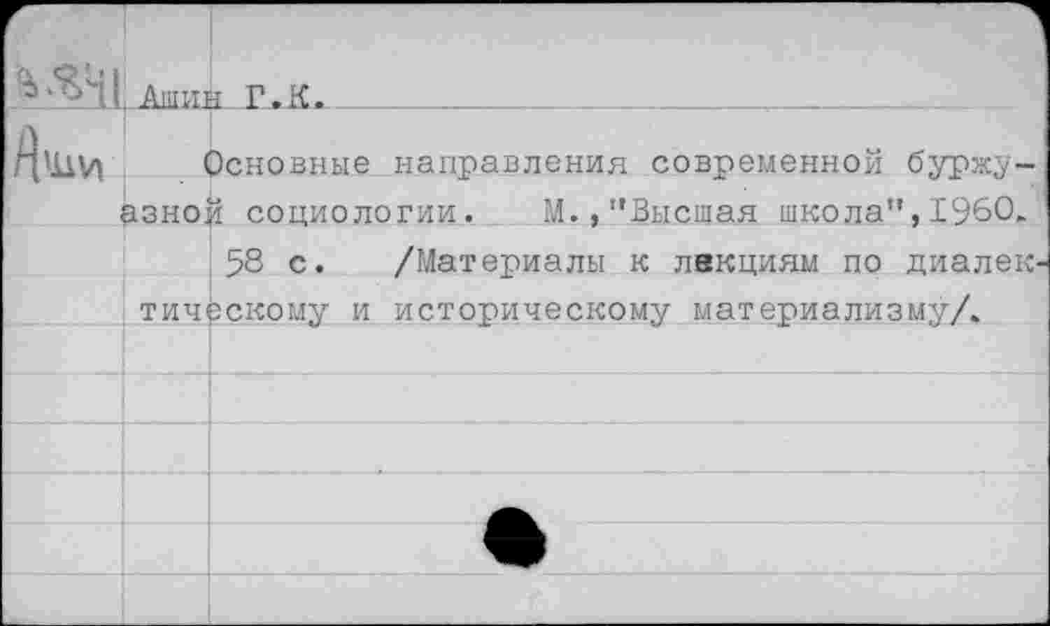 ﻿Атий Г.К.
/д’НИ Основные направления современной буржуазной социологии. ГЛ., "Высшая школа", 1960.
58 с. /Материалы к лекциям по диалектическому и историческому материализму/.